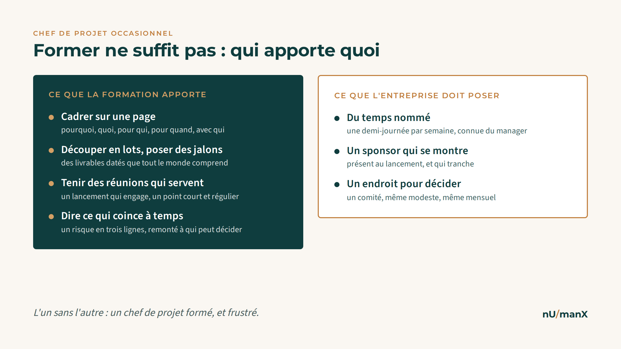 Ce que la formation apporte au chef de projet occasionnel (cadrer, découper, réunions utiles, alerter) et ce que l'entreprise doit poser (du temps, un sponsor, un lieu de décision)